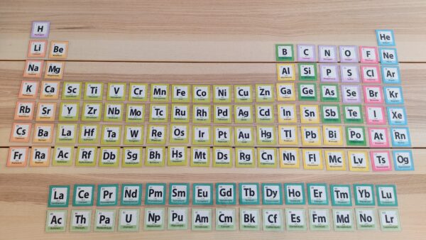 Elementos de la tabla periódica