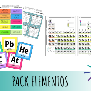 elementos de la tabla periódica material