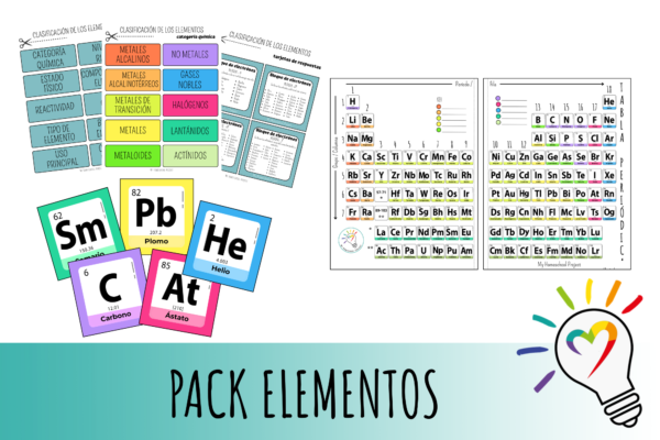 elementos de la tabla periódica material