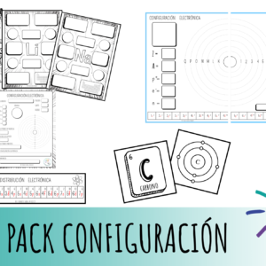 configuración electrónica ejercicios