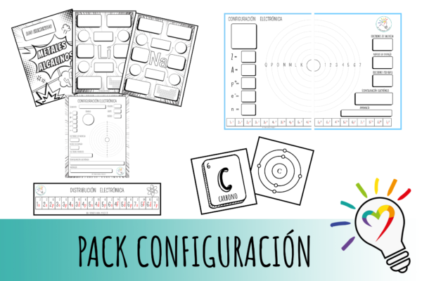 configuración electrónica ejercicios